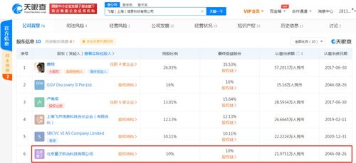 計(jì)算機(jī)軟硬件技術(shù)開發(fā)的現(xiàn)狀與未來(lái)趨勢(shì)