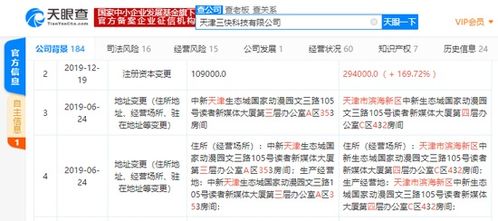 美團(tuán)全資控股公司注資增至29.4億元，技術(shù)開發(fā)能力再升級(jí)