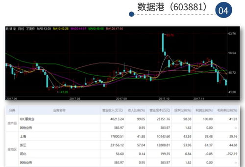 恒生電子領(lǐng)漲，大數(shù)據(jù)與計(jì)算機(jī)軟硬件技術(shù)板塊齊飛