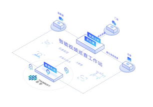 科技賦能餐飲管理 當計算機軟硬件成為行業變革的'管理專家'
